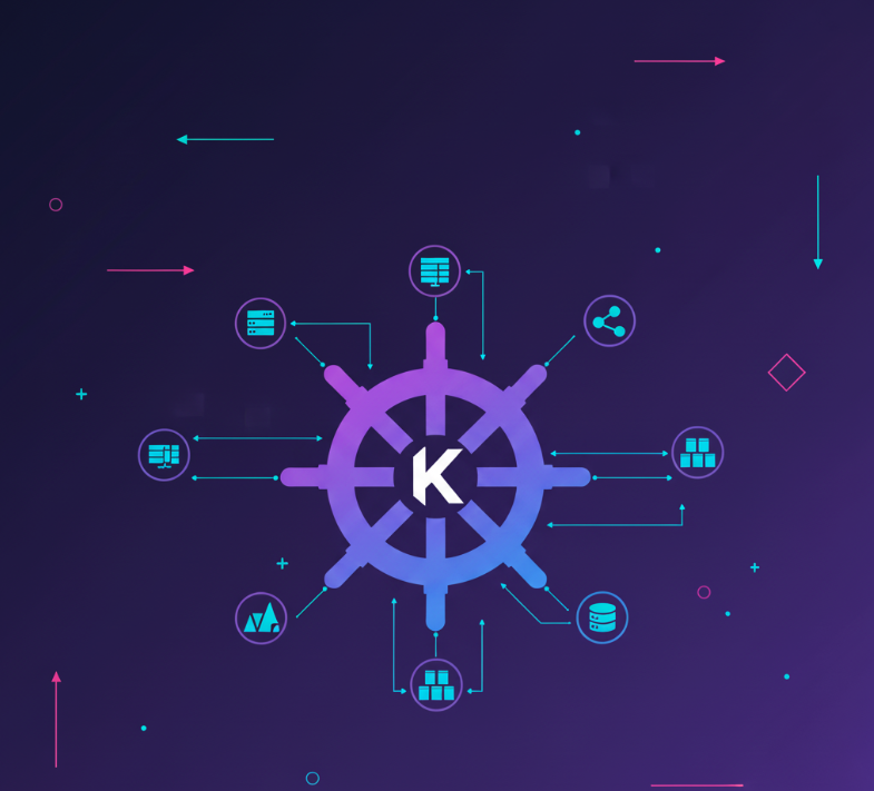 Kubernetes Architecture: The Operating System for the Cloud