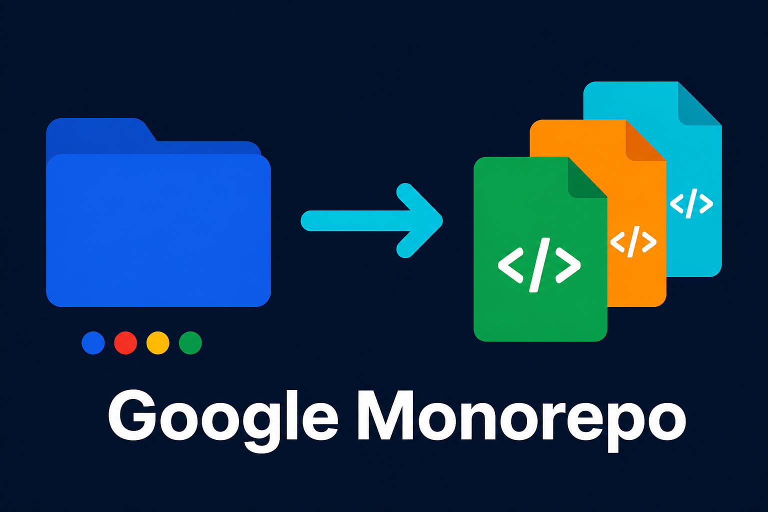 How Google manages billions of lines of code in one monorepo