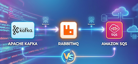 Kafka vs RabbitMQ vs Amazon SQS: Picking the Right Message Broker