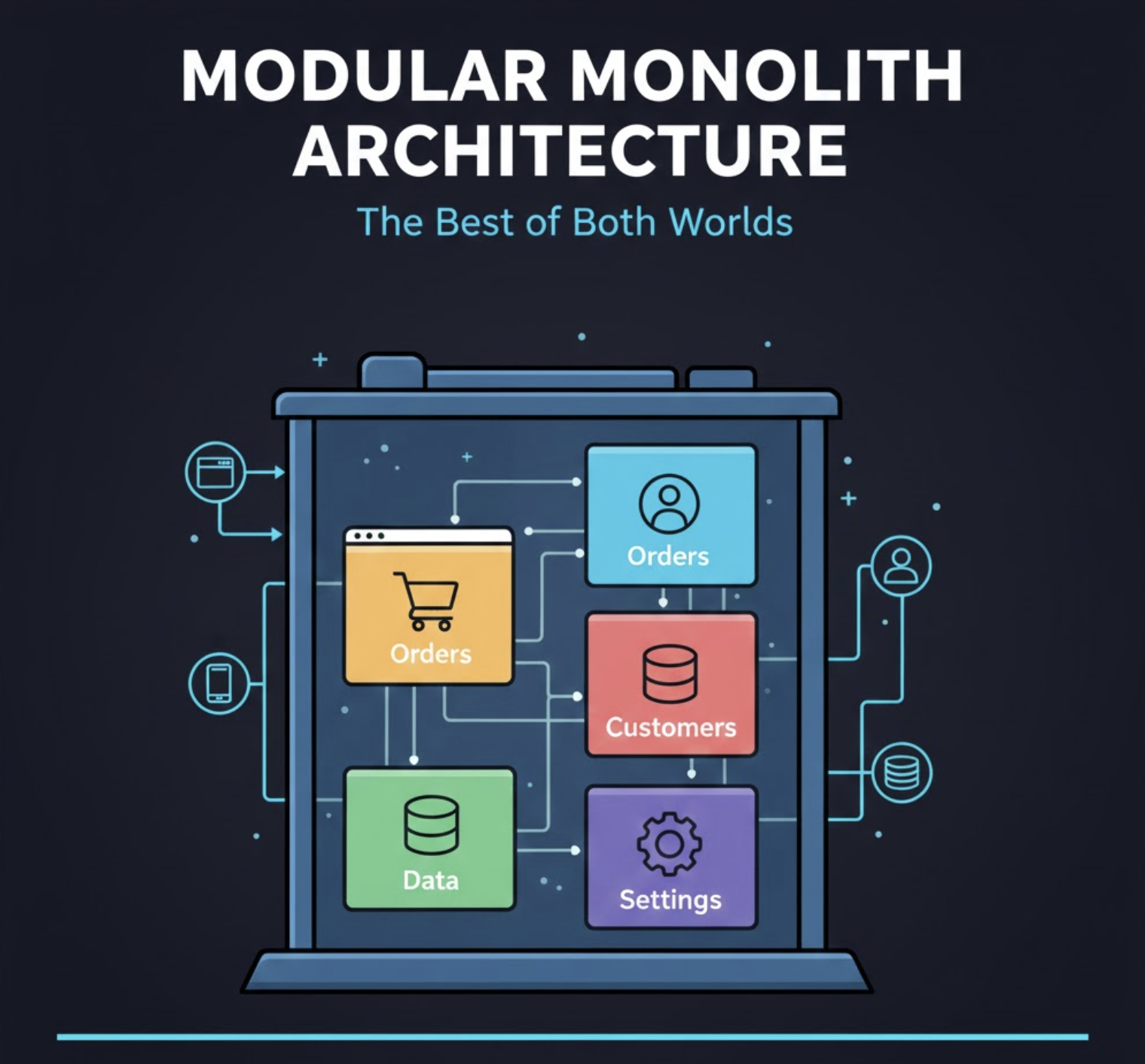 Modular Monolith: The Architecture Most Teams Actually Need