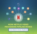 How Netflix Video Processing Pipeline Works