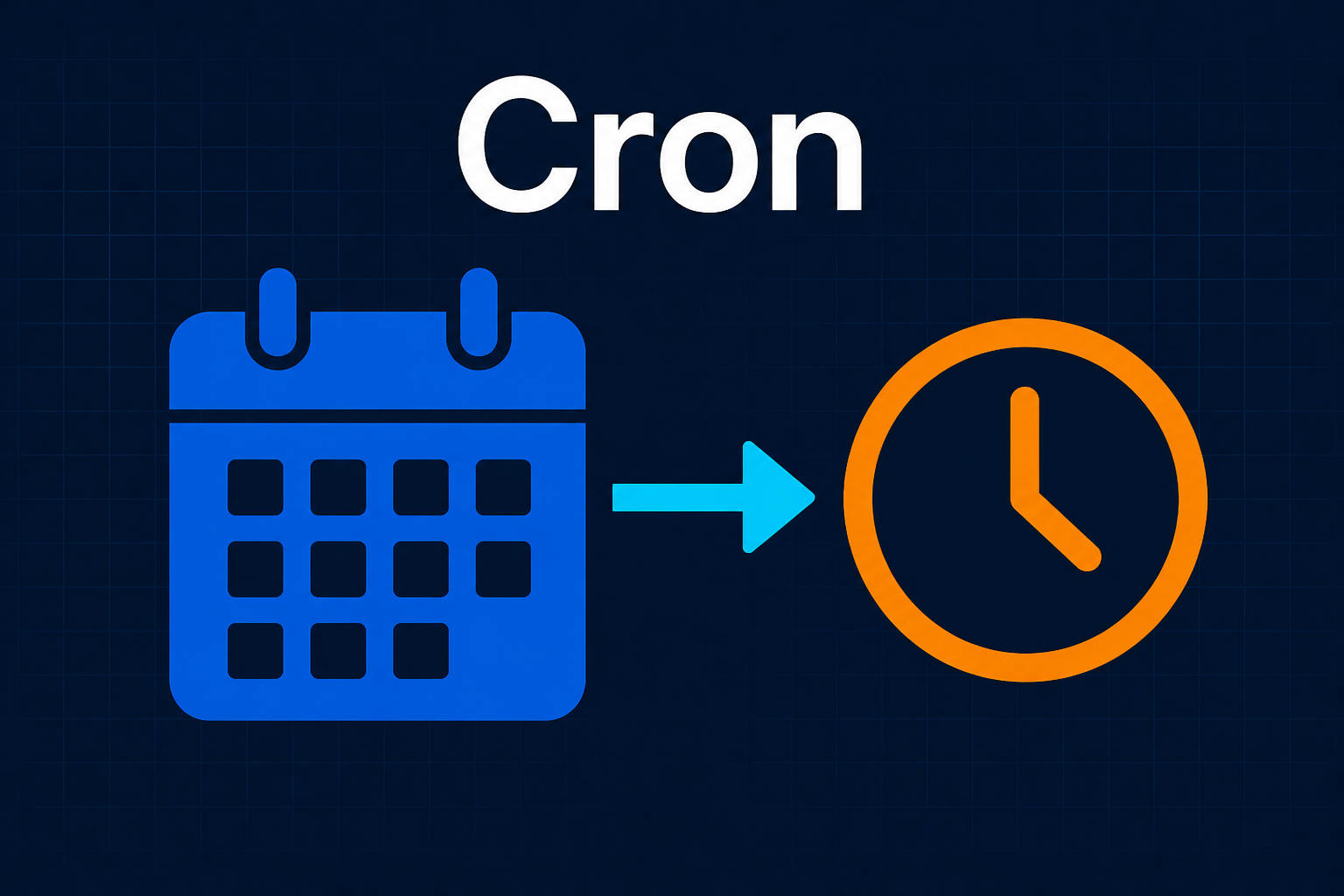 Cron Expression Translator