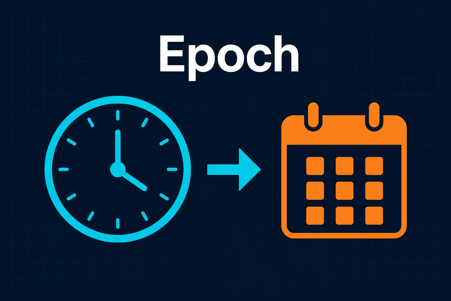 Epoch Timestamp Converter