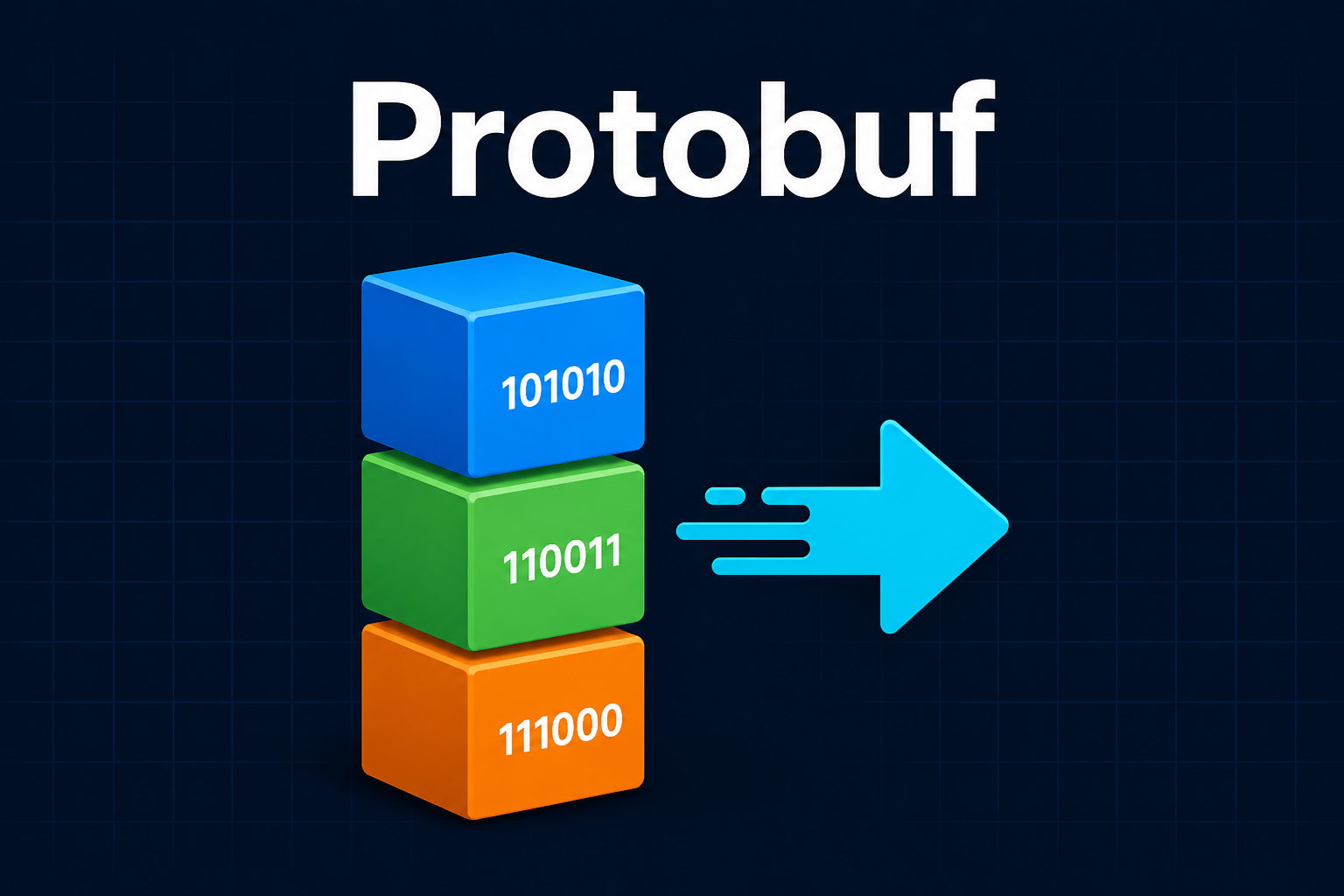 Protobuf Decoder